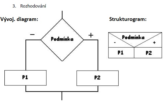 Diagramy1.jpg