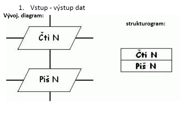 Diagramy3.png