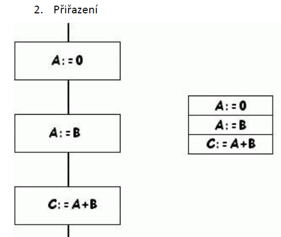 Diagramy4.png