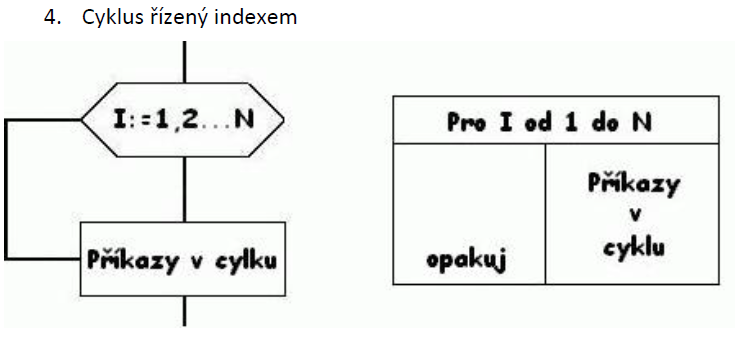 Diagramy5.png