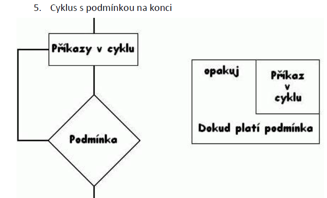 Diagramy6.png