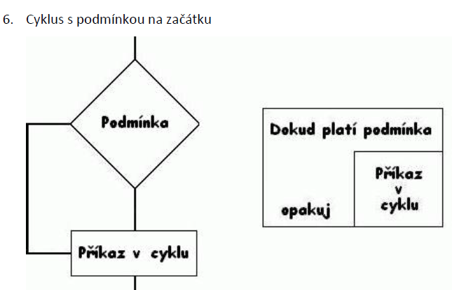 Diagramy7.png