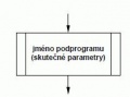 Náhled verze z 21. 4. 2012, 13:39